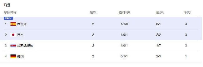 亚洲视频一二三